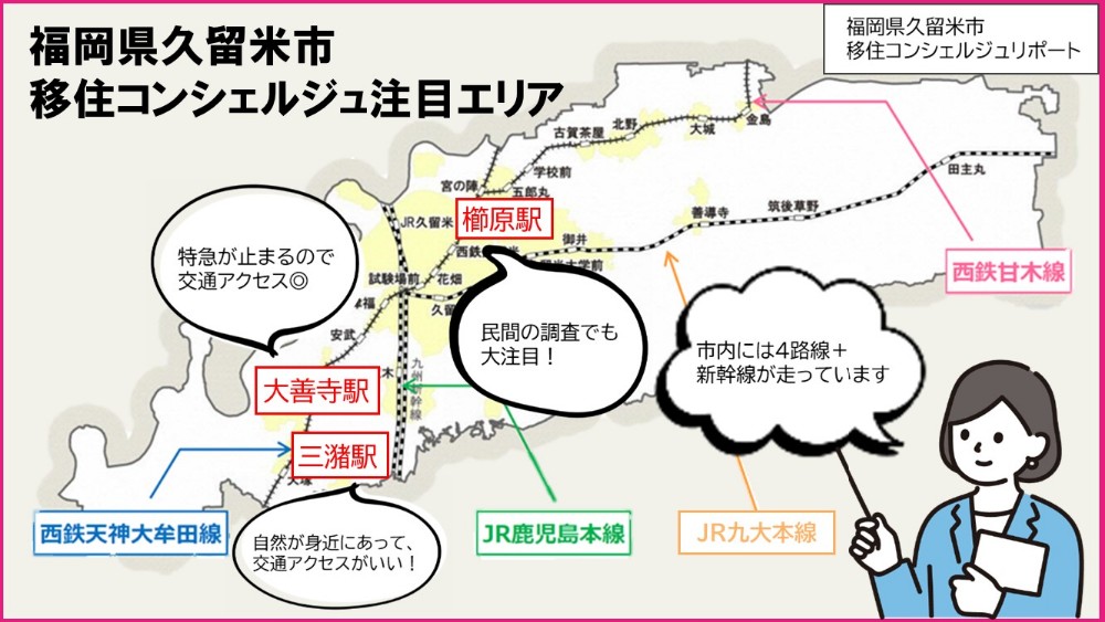 久留米市内注目エリア